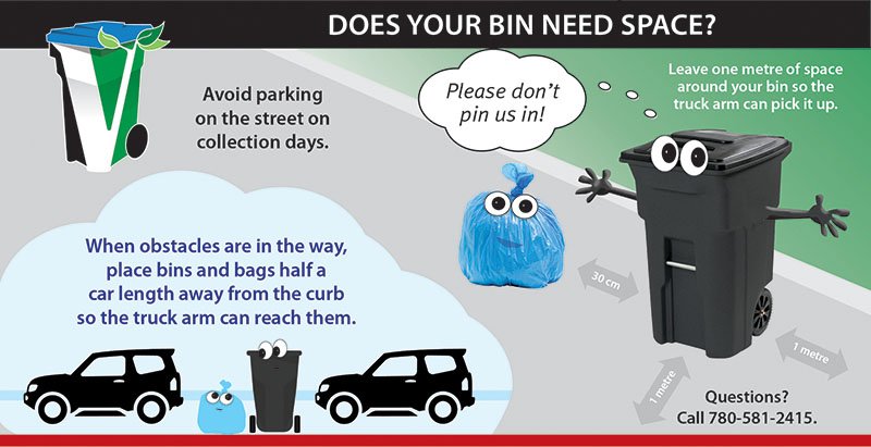 Does your bin need space?